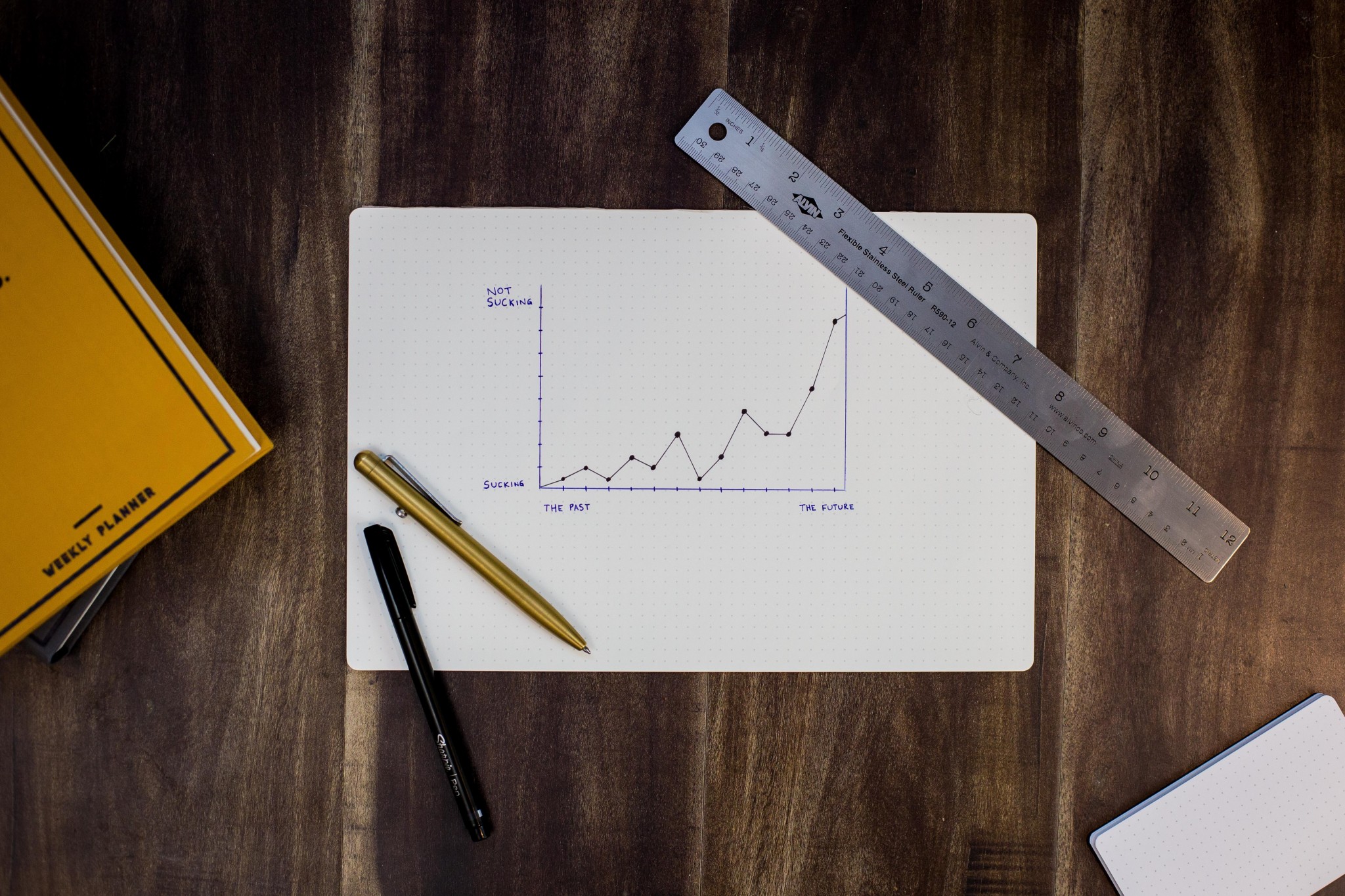 10 tasks to help you achieve your 2021 business goals